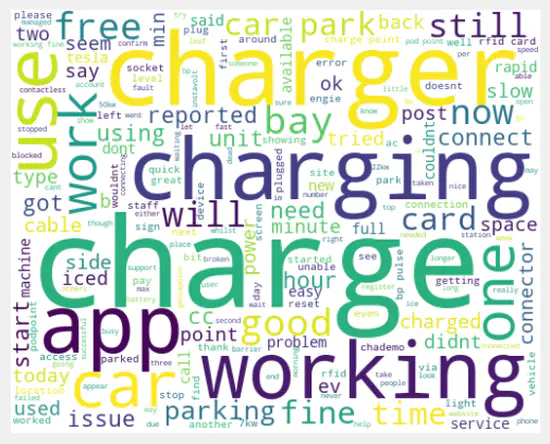 Sentiment Analysis of Leeds EV Charging Stations Comments Based on Zap-Map